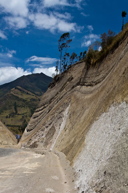 Ecuador: Quilatoa Loop - Landscape