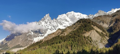 Campspot im Val Ferret unter dem Mont Blanc Massiv